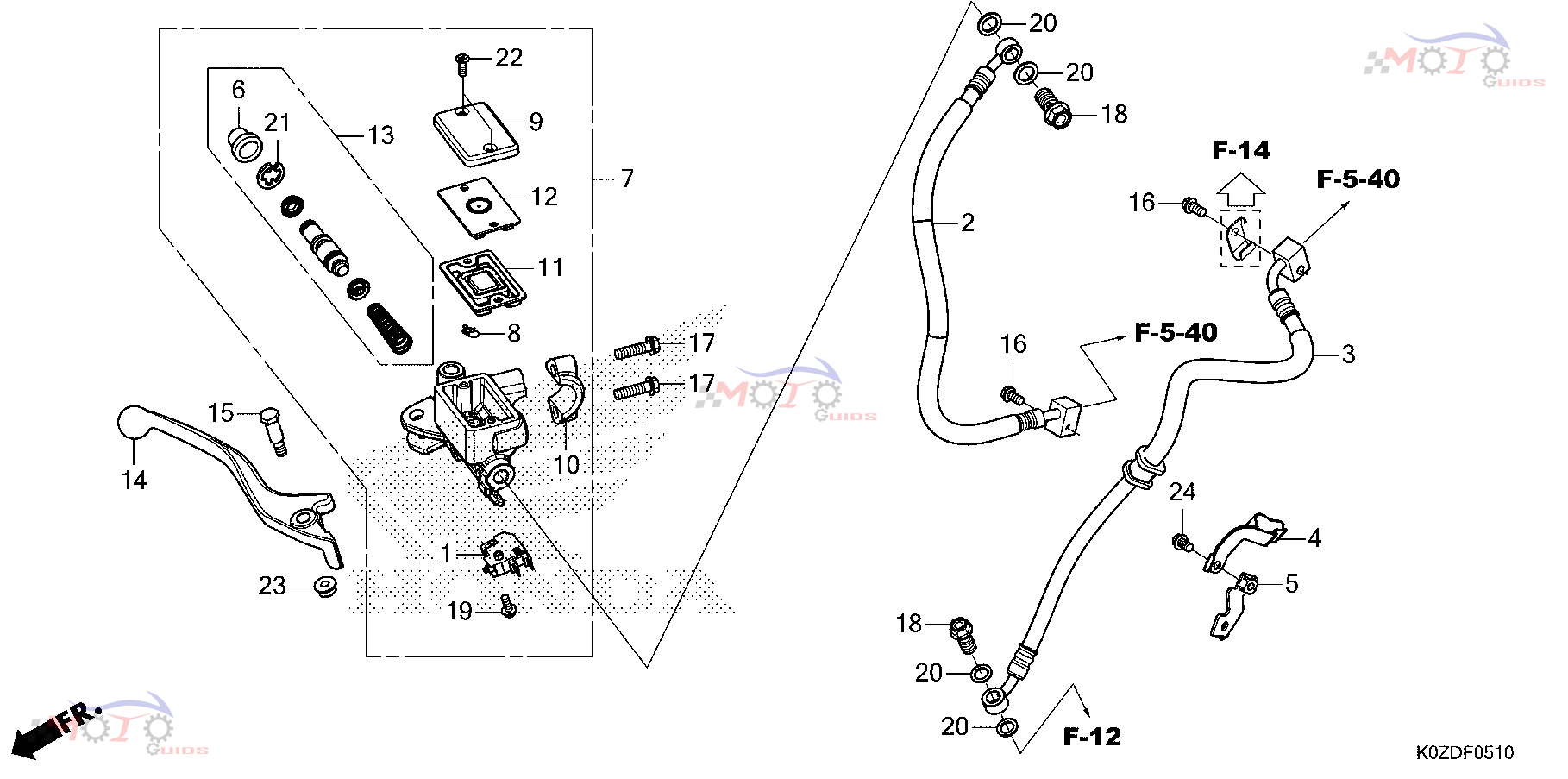 Frame Diagram